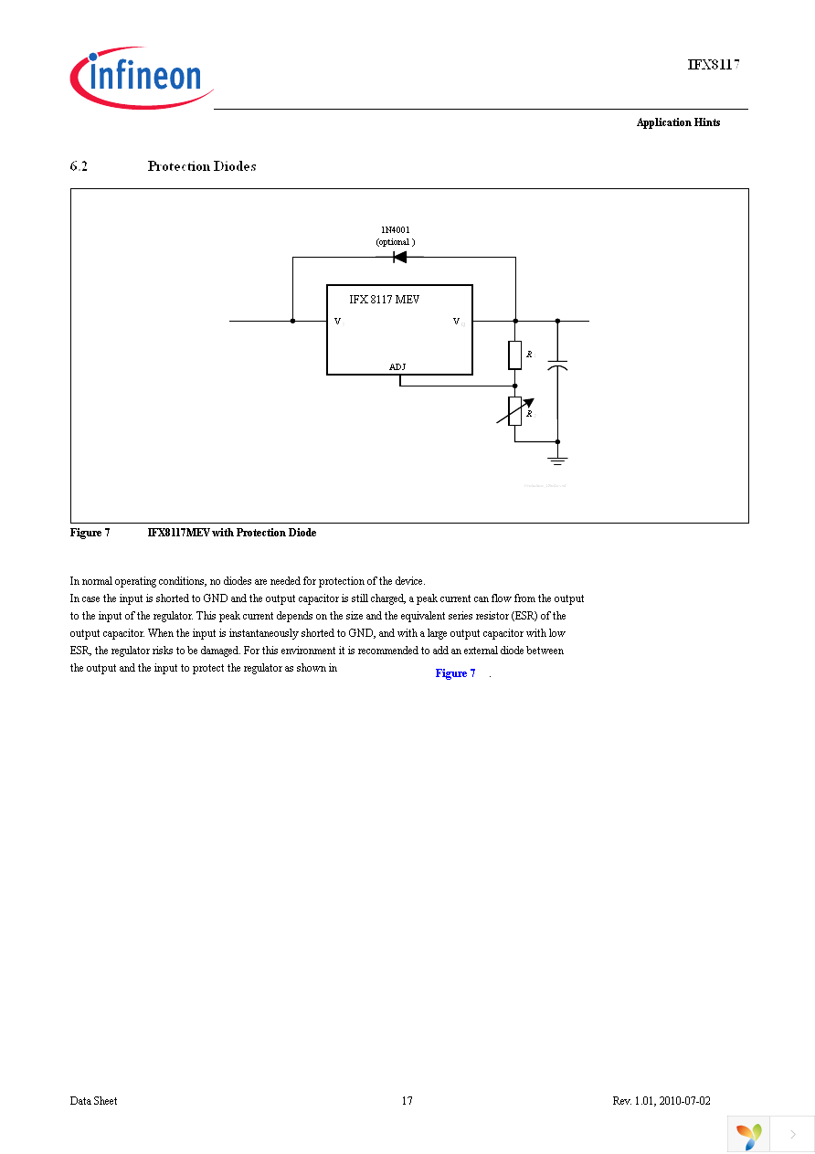 IFX8117ME V Page 17